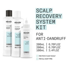 Load image into Gallery viewer, Nioxin Scalp Recovery System™ Kit
